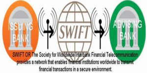 SWIFT - The Financial Messaging Platform for Letters of Credit