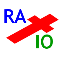 Return on Equity Ratio